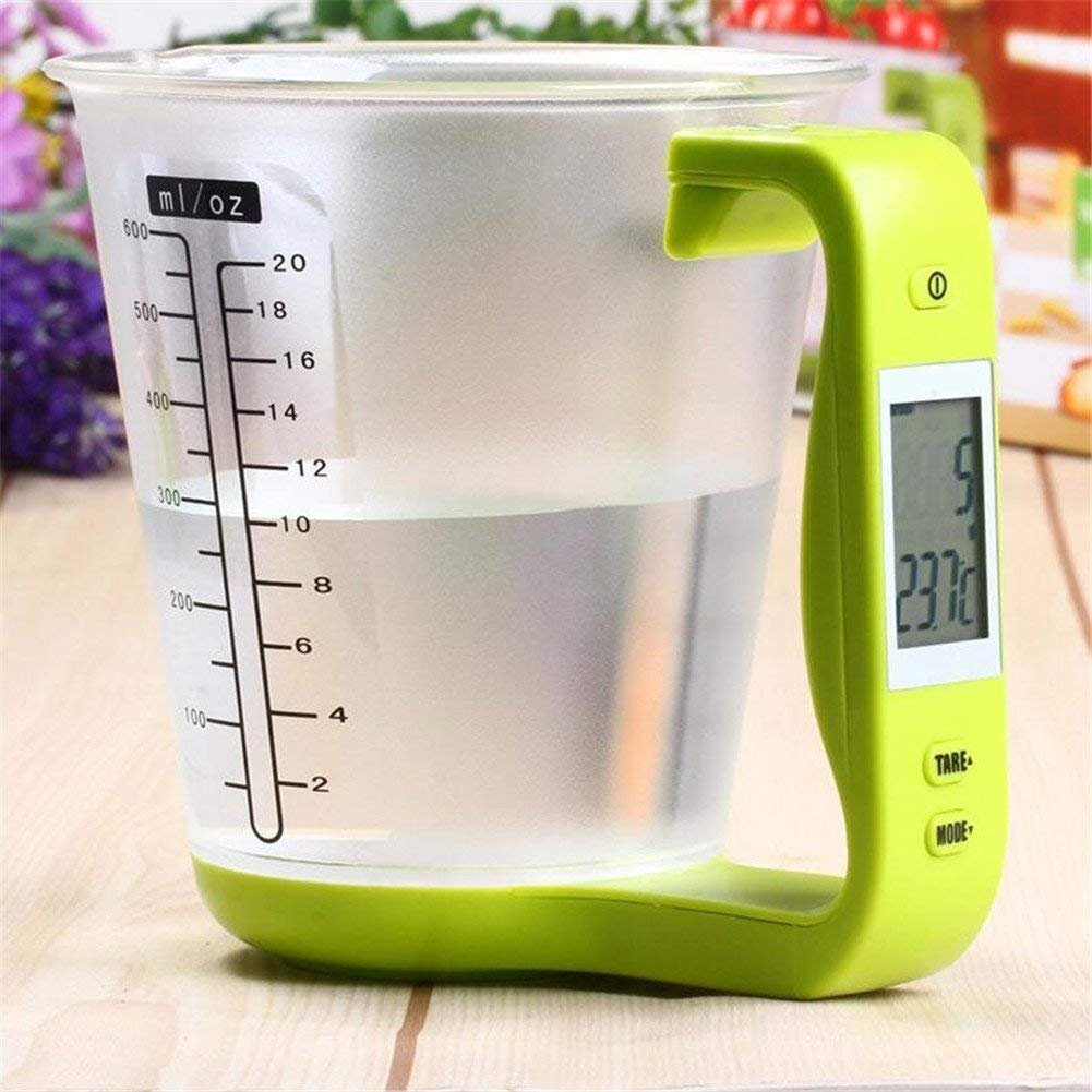 Digital Cup